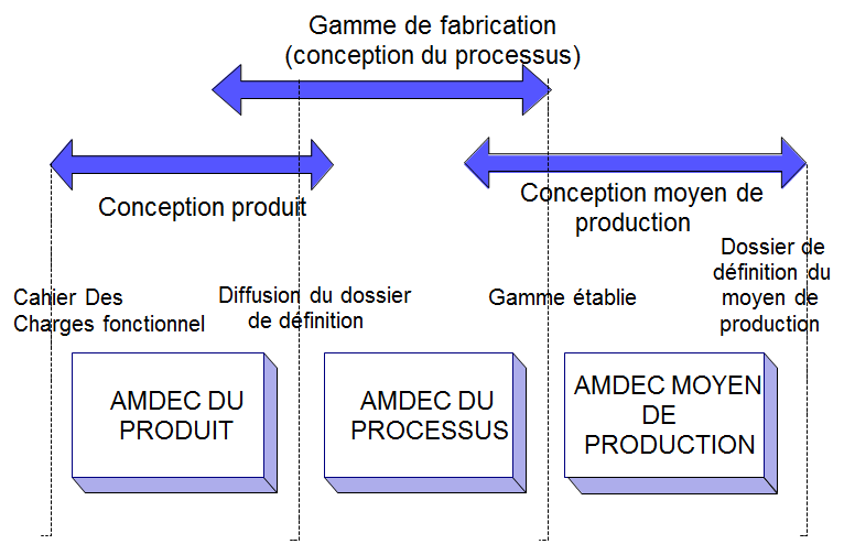 scrum kanban